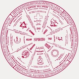 Meditazione è libertà