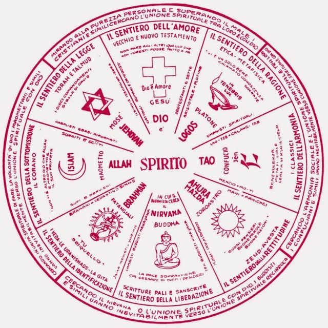 Meditazione è libertà