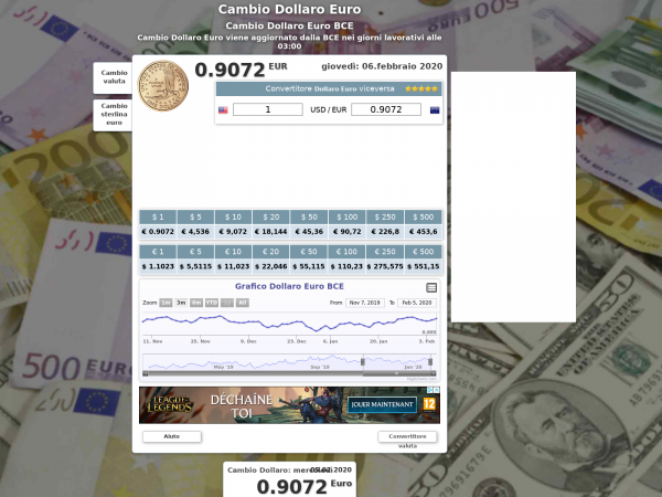 Screenshot dollaro-euro.it