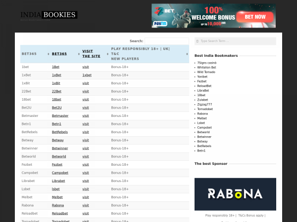 Screenshot indiabookies.in