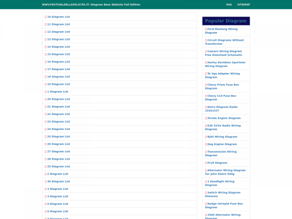 Screenshot wwv.festivaldellafelicita.it